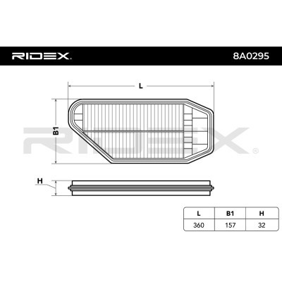 Filtr Powietrza RIDEX 8A0295 8A0295 - foto 6