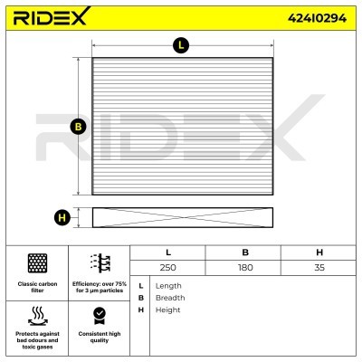 Filtr Kabinowy RIDEX 424I0294 424I0294 - foto 5