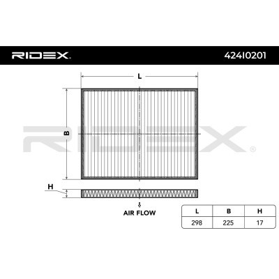 Filtr Kabinowy RIDEX 424I0201 424I0201 - foto 4