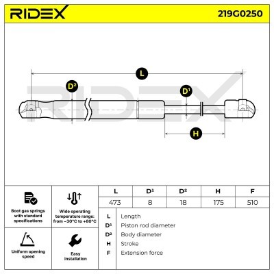 Amortyzator Pokrywy Bagażnika RIDEX 219G0250 219G0250 - foto 7