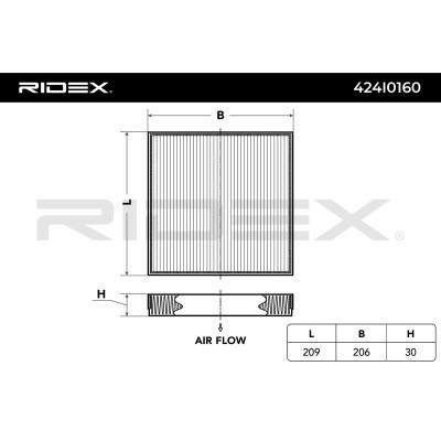 Filtr Kabinowy RIDEX 424I0160 424I0160 - foto 3