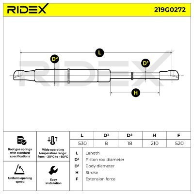 Amortyzator Pokrywy Bagażnika RIDEX 219G0272 219G0272 - foto 7