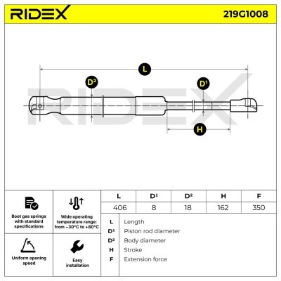 Amortyzator Pokrywy Bagażnika RIDEX 219G1008 219G1008 - foto 7