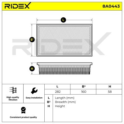 Filtr Powietrza RIDEX 8A0443 8A0443 - foto 5