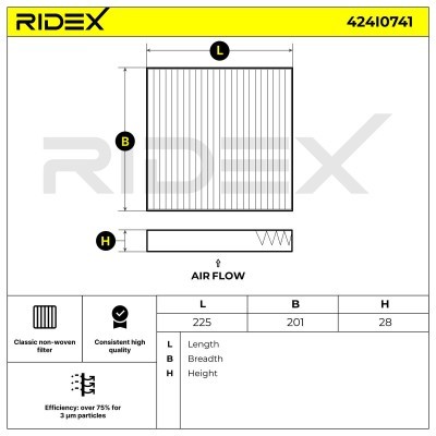 Filtr Kabinowy RIDEX 424I0741 424I0741 - foto 5