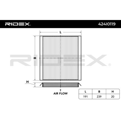 Filtr Kabinowy RIDEX 424I0119 424I0119 - foto 3