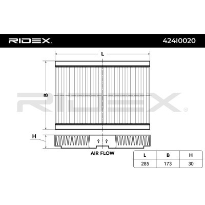 Filtr Kabinowy RIDEX 424I0020 424I0020 - foto 3