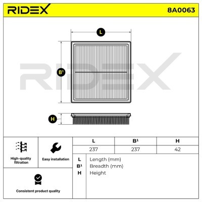 Filtr Powietrza RIDEX 8A0063 8A0063 - foto 6