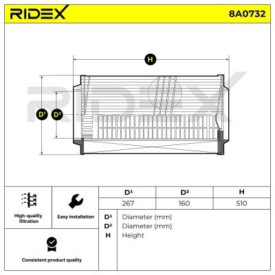 Filtr Powietrza RIDEX 8A0732 8A0732 - foto 6