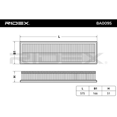 Filtr Powietrza RIDEX 8A0095 8A0095 - foto 3
