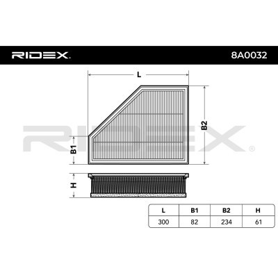 Filtr Powietrza RIDEX 8A0032 8A0032 - foto 3