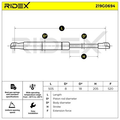 Amortyzator Pokrywy Bagażnika RIDEX 219G0694 219G0694 - foto 7