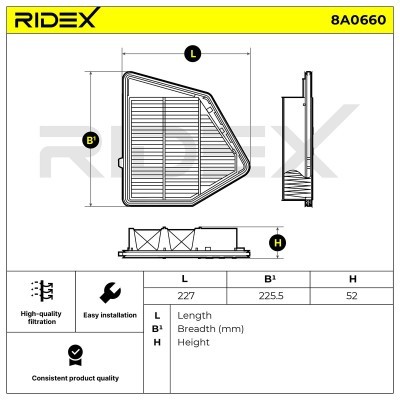 Filtr Powietrza RIDEX 8A0660 8A0660 - foto 5