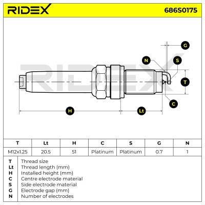 Świeca Zapłonowa RIDEX 686S0175 686S0175 - foto 4