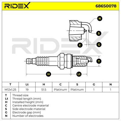 Świeca Zapłonowa RIDEX 686S0078 686S0078 - foto 6