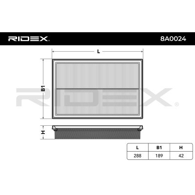 Filtr Powietrza RIDEX 8A0024 8A0024 - foto 6
