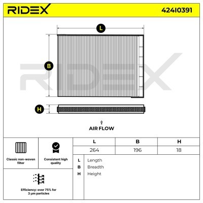 Filtr Kabinowy RIDEX 424I0391 424I0391 - foto 6
