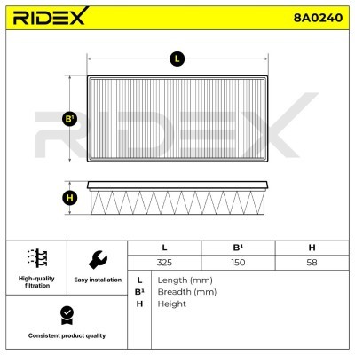 Filtr Powietrza RIDEX 8A0240 8A0240 - foto 4