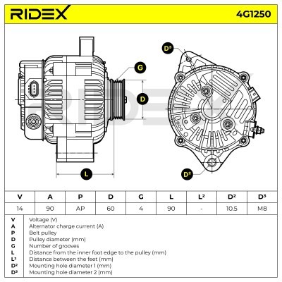 Alternator RIDEX 4G1250 4G1250 - foto 5