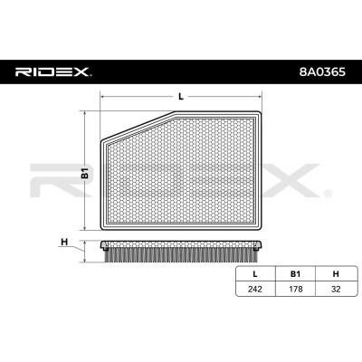 Filtr Powietrza RIDEX 8A0365 8A0365 - foto 6