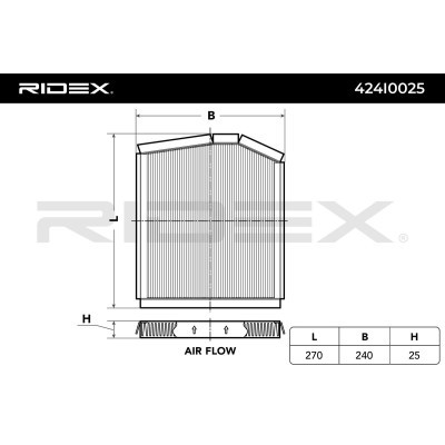 Filtr Kabinowy RIDEX 424I0025 424I0025 - foto 4