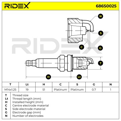 Świeca Zapłonowa RIDEX 686S0025 686S0025 - foto 6