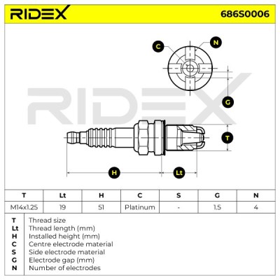 Świeca Zapłonowa RIDEX 686S0006 686S0006 - foto 9