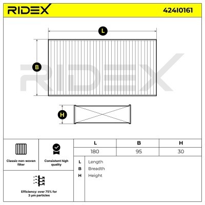 Filtr Kabinowy RIDEX 424I0161 424I0161 - foto 5