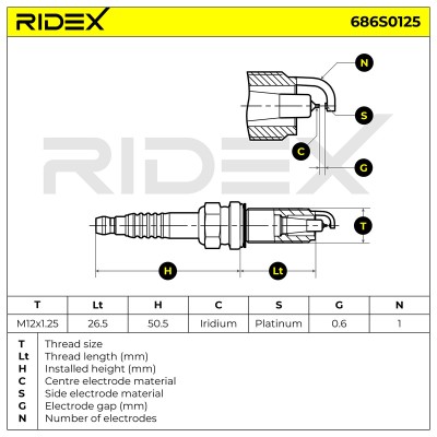 Świeca Zapłonowa RIDEX 686S0125 686S0125 - foto 5