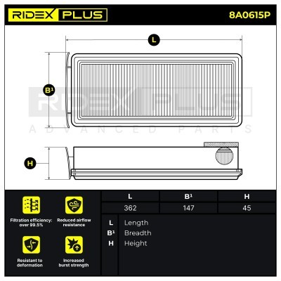 Filtr Powietrza RIDEX 8A0615P 8A0615P - foto 7