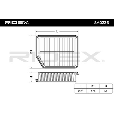 Filtr Powietrza RIDEX 8A0236 8A0236 - foto 8