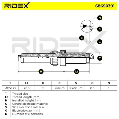Świeca Zapłonowa RIDEX 686S0391 686S0391 - foto 5