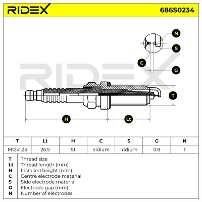 Świeca Zapłonowa RIDEX 686S0234 686S0234 - foto 5