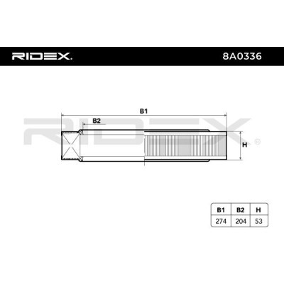 Filtr Powietrza RIDEX 8A0336 8A0336 - foto 7
