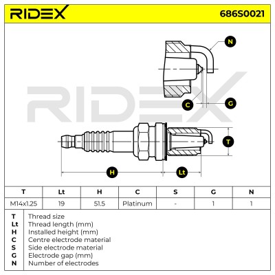 Świeca Zapłonowa RIDEX 686S0021 686S0021 - foto 6