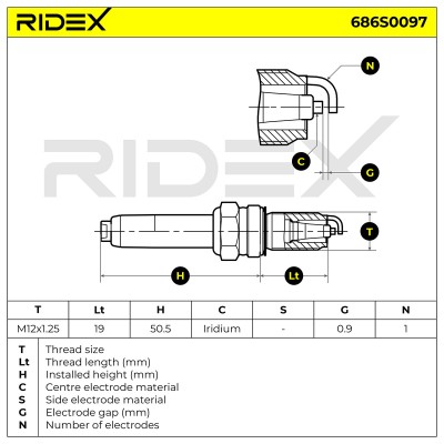 Świeca Zapłonowa RIDEX 686S0097 686S0097 - foto 9