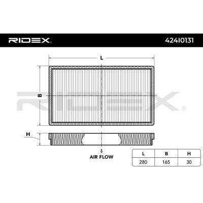Filtr Kabinowy RIDEX 424I0131 424I0131 - foto 5