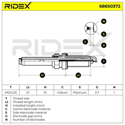 Świeca Zapłonowa RIDEX 686S0372 686S0372 - foto 5