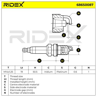 Świeca Zapłonowa RIDEX 686S0087 686S0087 - foto 10