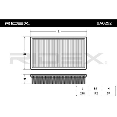 Filtr Powietrza RIDEX 8A0292 8A0292 - foto 6