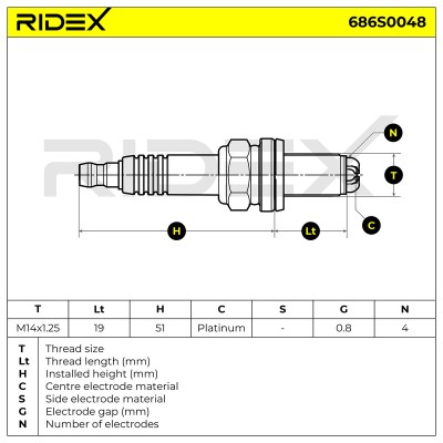 Świeca Zapłonowa RIDEX 686S0048 686S0048 - foto 5