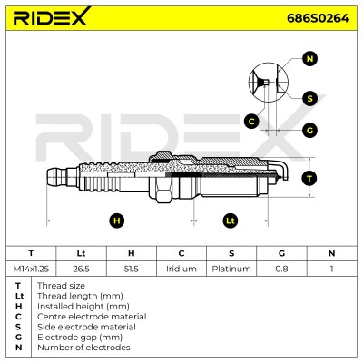 Świeca Zapłonowa RIDEX 686S0264 686S0264 - foto 5