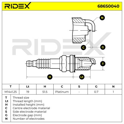 Świeca Zapłonowa RIDEX 686S0040 686S0040 - foto 10