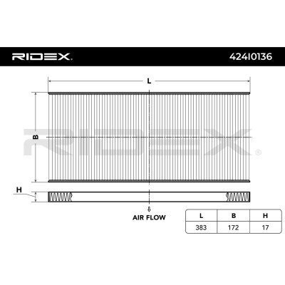 Filtr Kabinowy RIDEX 424I0136 424I0136 - foto 3