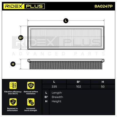Filtr Powietrza RIDEX 8A0247P 8A0247P - foto 7