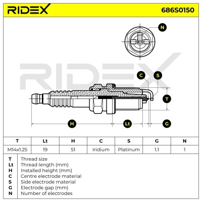 Świeca Zapłonowa RIDEX 686S0150 686S0150 - foto 4