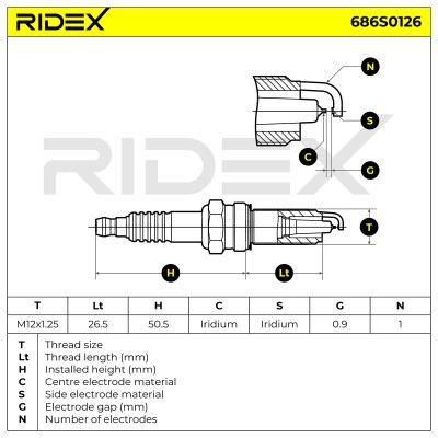 Świeca Zapłonowa RIDEX 686S0126 686S0126 - foto 10