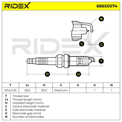 Świeca Zapłonowa RIDEX 686S0074 686S0074 - foto 6