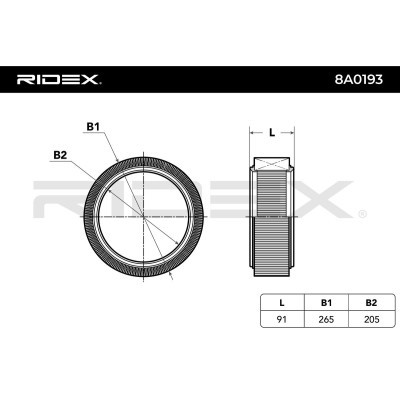 Filtr Powietrza RIDEX 8A0193 8A0193 - foto 3