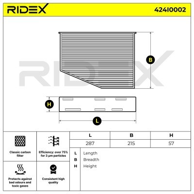Filtr Kabinowy RIDEX 424I0002 424I0002 - foto 2